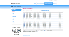 Desktop Screenshot of agilitycoursemaps.com
